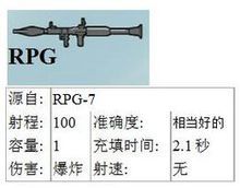 RPG-7火箭筒RPG-7火箭筒