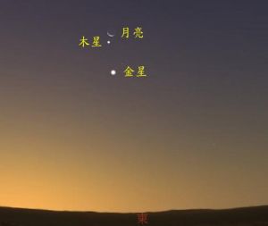 金星合木星