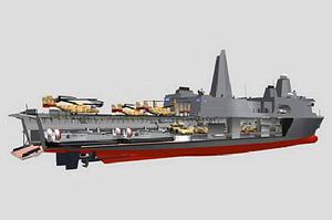 美國“聖安東尼奧”級兩棲船塢運輸艦