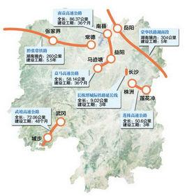 益馬高速公路 益馬高速公路