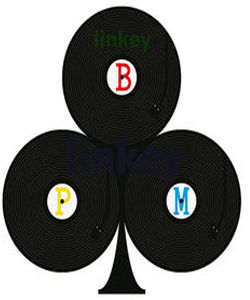 BPM[業務流程管理]