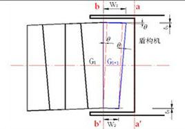 通用管片 通用管片