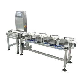 外觀品質分級機 外觀品質分級機