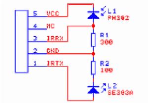 紅外數據協會 紅外數據協會