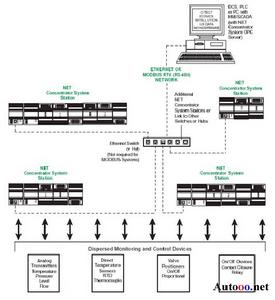 公用網關接口 公用網關接口