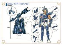 聖鬥士星矢[車田正美原作的漫畫]