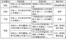 俠客行[九陰真經同名資料片]