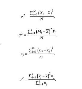組內方差 組內方差