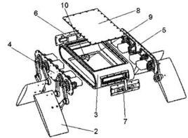 仿生機器人 仿生機器人