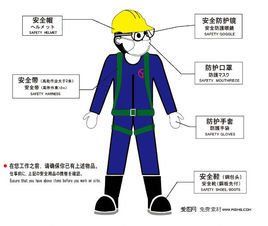 安全防護 安全防護