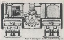 鼠式坦克的動力系統