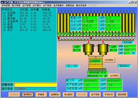 飼料配料系統 飼料配料系統