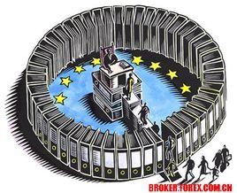 零售外匯市場 零售外匯市場