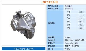 產品名稱:MF513系列