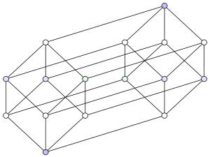 ４Ｄ[名詞概念]