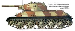 全鋼負重輪的T-34/76