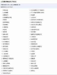 日照公交C202路 日照公交C202路