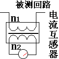 電磁式互感器
