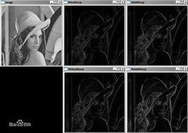 邊緣搜尋 邊緣搜尋