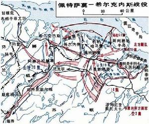 佩特薩莫-希爾克內斯戰役