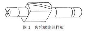 齒輪螺旋線樣板 齒輪螺旋線樣板