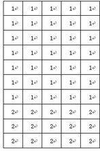 分類存儲法分配庫位的結果