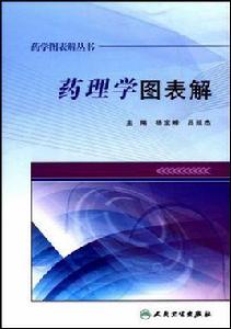 藥理學圖表解 藥理學圖表解