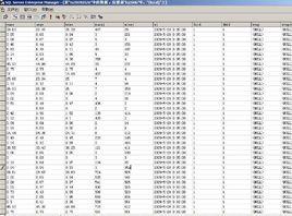 網狀資料庫 網狀資料庫