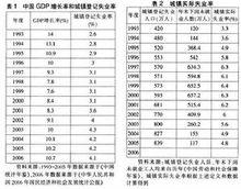 阿瑟&middot;奧肯