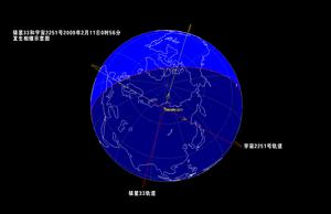 美俄衛星相撞事件 美俄衛星相撞事件