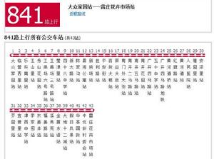 天津公交841路 天津公交841路