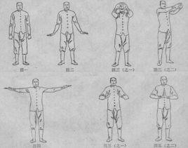 熊氏大易筋經 熊氏大易筋經