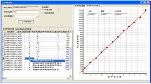 核磁共振纖維上油率測定儀