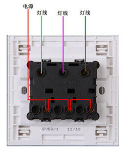 三聯開關 三聯開關