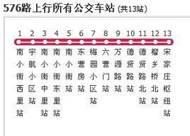 北京公交576路