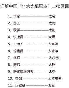 中國11大光棍職業 中國11大光棍職業