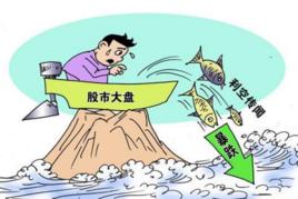 利空出盡 利空出盡