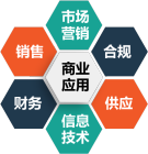 微碼鄧白氏 商業套用