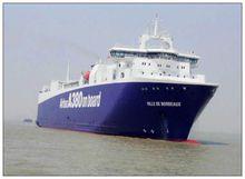 民用大型船可在戰時用於軍事