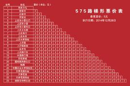 北京公交575路 北京公交575路