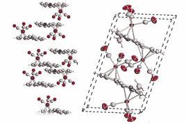 高分子材料工程 高分子材料工程