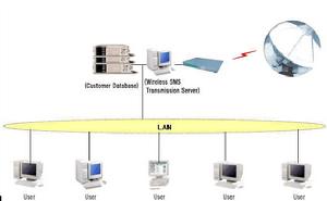 （圖）物流現代化