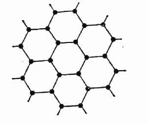 石墨多晶體 石墨多晶體