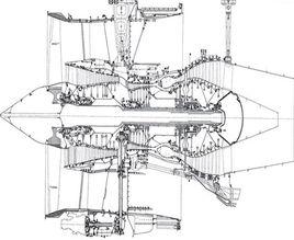 三軸式發動機 三軸式發動機