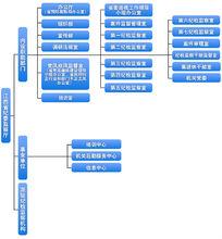 中國共產黨江西省紀律檢查委員會