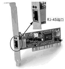 FDDI接口網卡 FDDI接口網卡