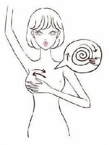 乳房自測法 乳房自測法