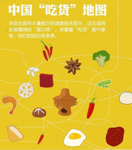 中國吃貨地圖 中國吃貨地圖