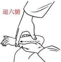 退六腑 退六腑