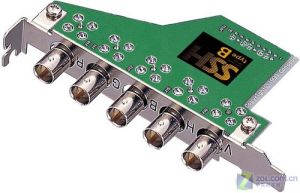 顯示卡輸出連線埠